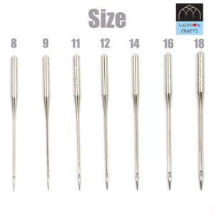 MACHINE NEEDLE