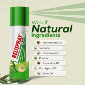 RELISPRAY